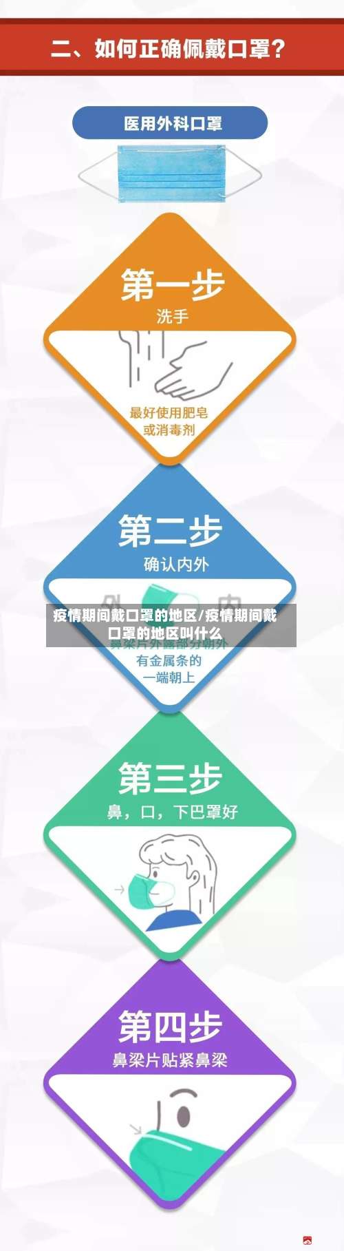 疫情期间戴口罩的地区/疫情期间戴口罩的地区叫什么-第1张图片