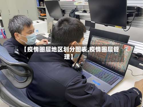 【疫情圈层地区划分图表,疫情圈层管理】-第1张图片