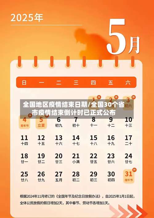 全国地区疫情结束日期/全国30个省市疫情结束倒计时已正式公布-第1张图片