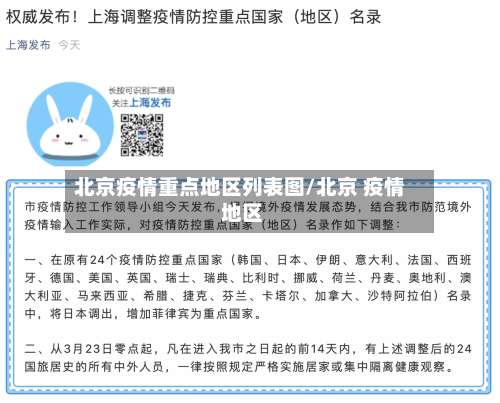 北京疫情重点地区列表图/北京 疫情 地区-第1张图片