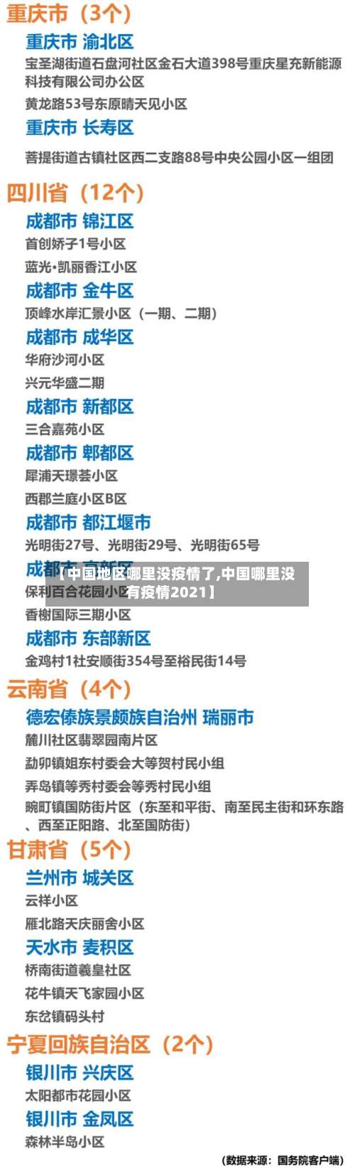 【中国地区哪里没疫情了,中国哪里没有疫情2021】-第1张图片