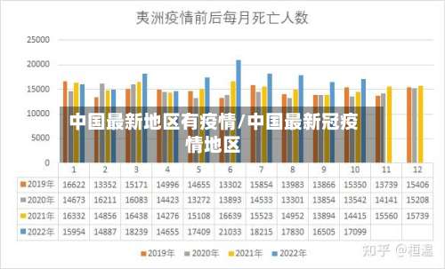 中国最新地区有疫情/中国最新冠疫情地区-第2张图片