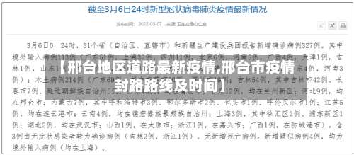 【邢台地区道路最新疫情,邢台市疫情封路路线及时间】-第1张图片