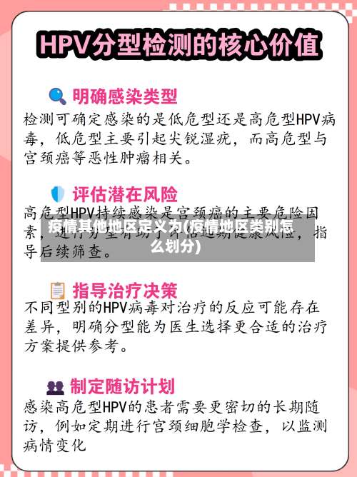 疫情其他地区定义为(疫情地区类别怎么划分)-第3张图片