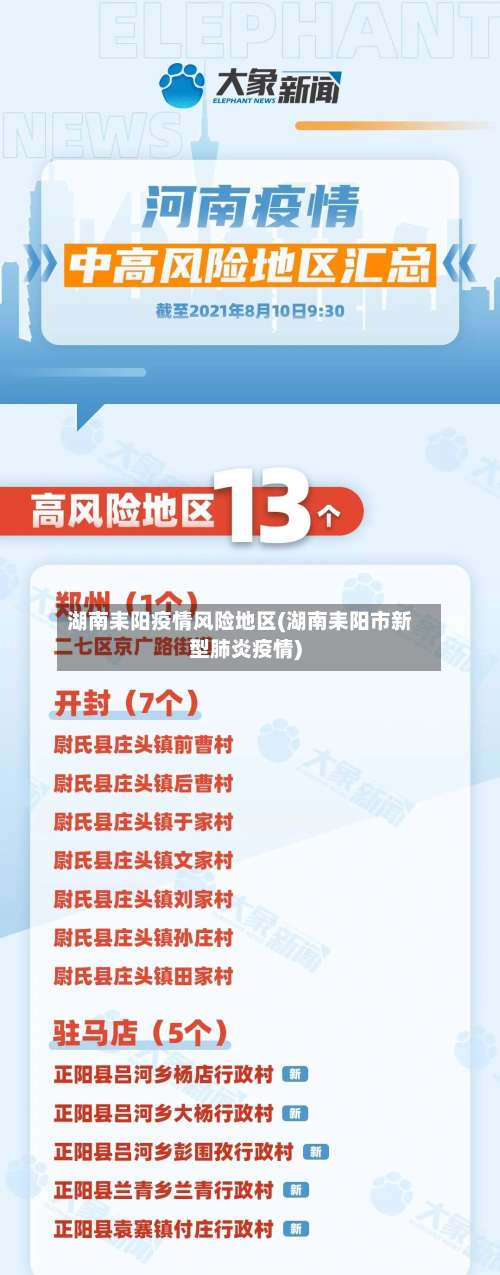 湖南耒阳疫情风险地区(湖南耒阳市新型肺炎疫情)-第2张图片