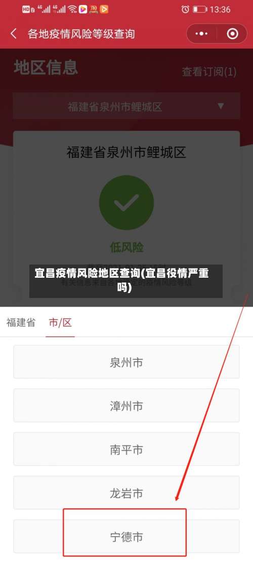 宜昌疫情风险地区查询(宜昌役情严重吗)-第2张图片