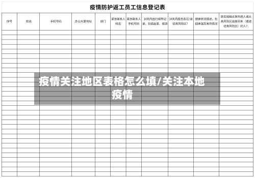 疫情关注地区表格怎么填/关注本地疫情-第1张图片