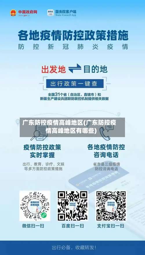广东防控疫情高峰地区(广东防控疫情高峰地区有哪些)-第2张图片
