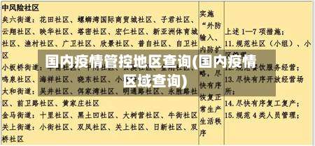 国内疫情管控地区查询(国内疫情区域查询)-第1张图片