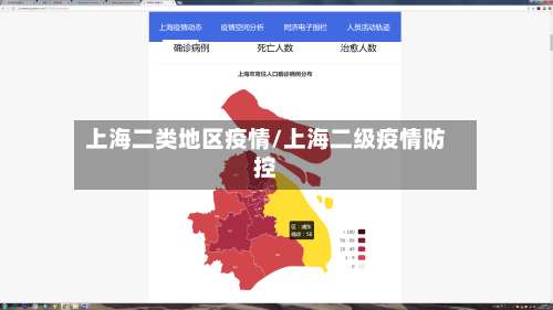 上海二类地区疫情/上海二级疫情防控-第1张图片