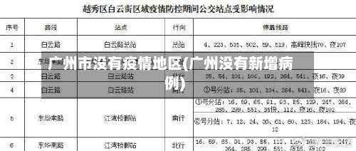 广州市没有疫情地区(广州没有新增病例)-第3张图片