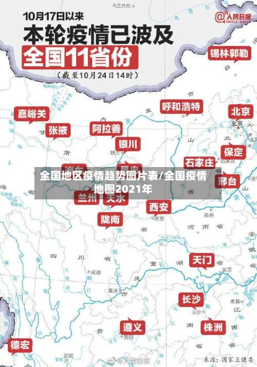 全国地区疫情趋势图片表/全国疫情地图2021年-第1张图片