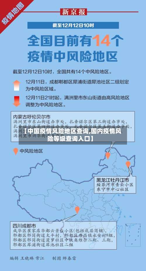 【中国疫情风险地区查询,国内疫情风险等级查询入口】-第1张图片
