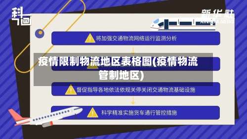 疫情限制物流地区表格图(疫情物流管制地区)-第1张图片