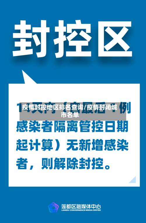 疫情封控地区排名查询/疫情封闭城市名单-第1张图片