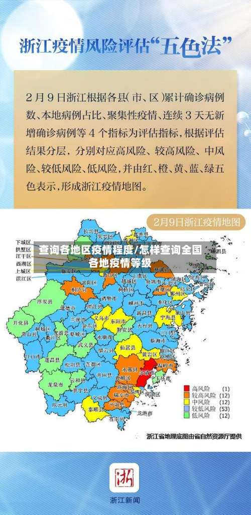 查询各地区疫情程度/怎样查询全国各地疫情等级-第3张图片