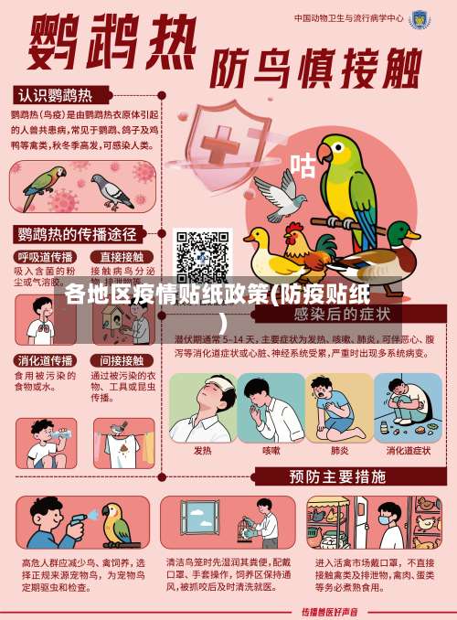 各地区疫情贴纸政策(防疫贴纸)-第2张图片