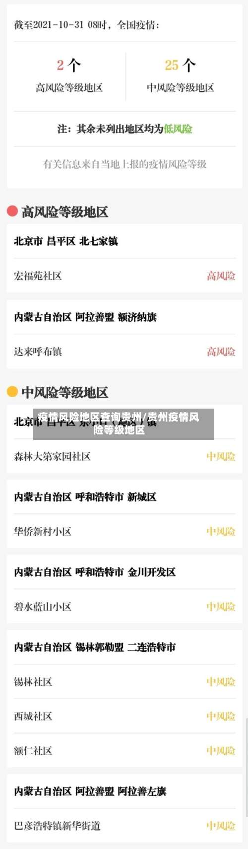 疫情风险地区查询贵州/贵州疫情风险等级地区-第1张图片