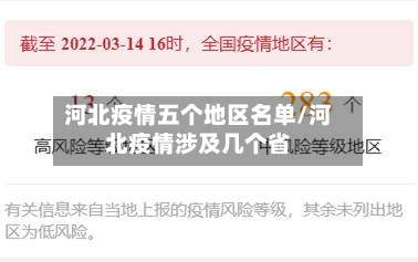 河北疫情五个地区名单/河北疫情涉及几个省-第2张图片