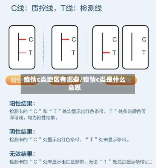 疫情c类地区有哪些/疫情c类是什么意思-第1张图片