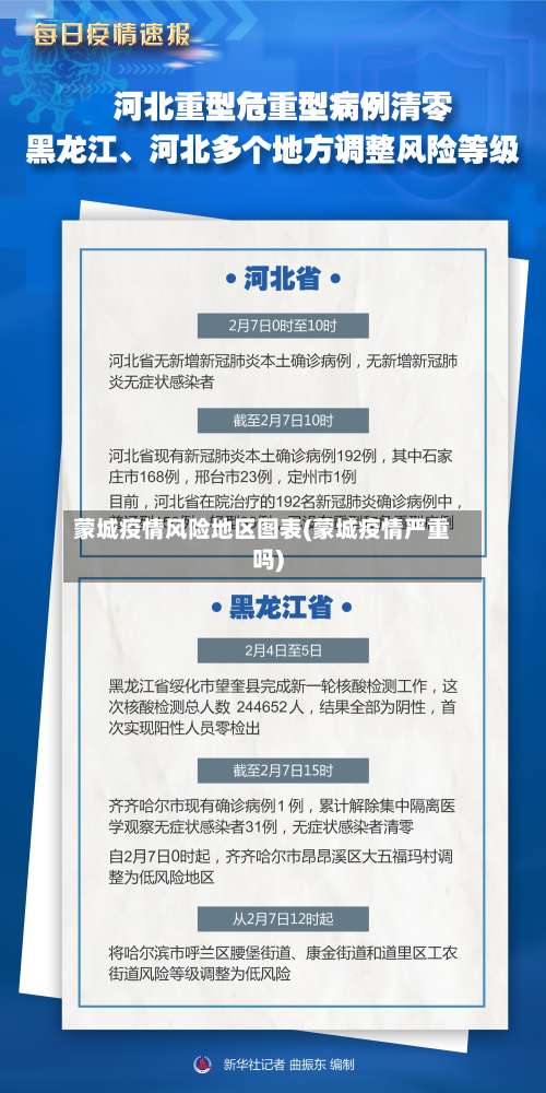 蒙城疫情风险地区图表(蒙城疫情严重吗)-第1张图片