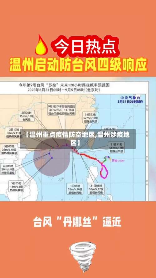 【温州重点疫情防空地区,温州涉疫地区】-第3张图片